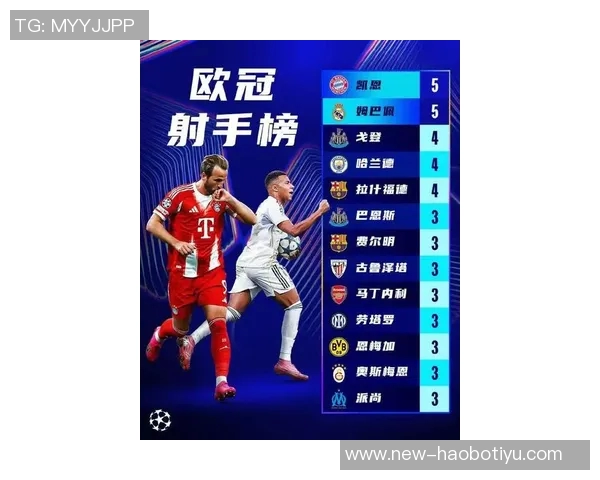 姆巴佩欧冠进球达60个跻身历史射手榜第六位目标直指劳尔