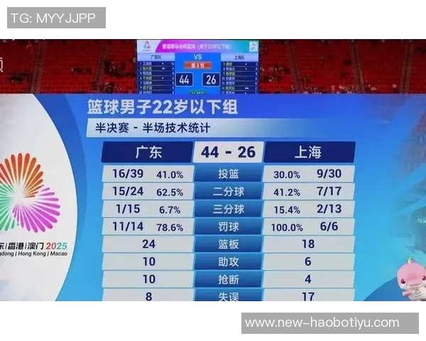 王浩然谈现代篮球风格强调快速反击与高效得分40分钟赛制提升比赛观赏性